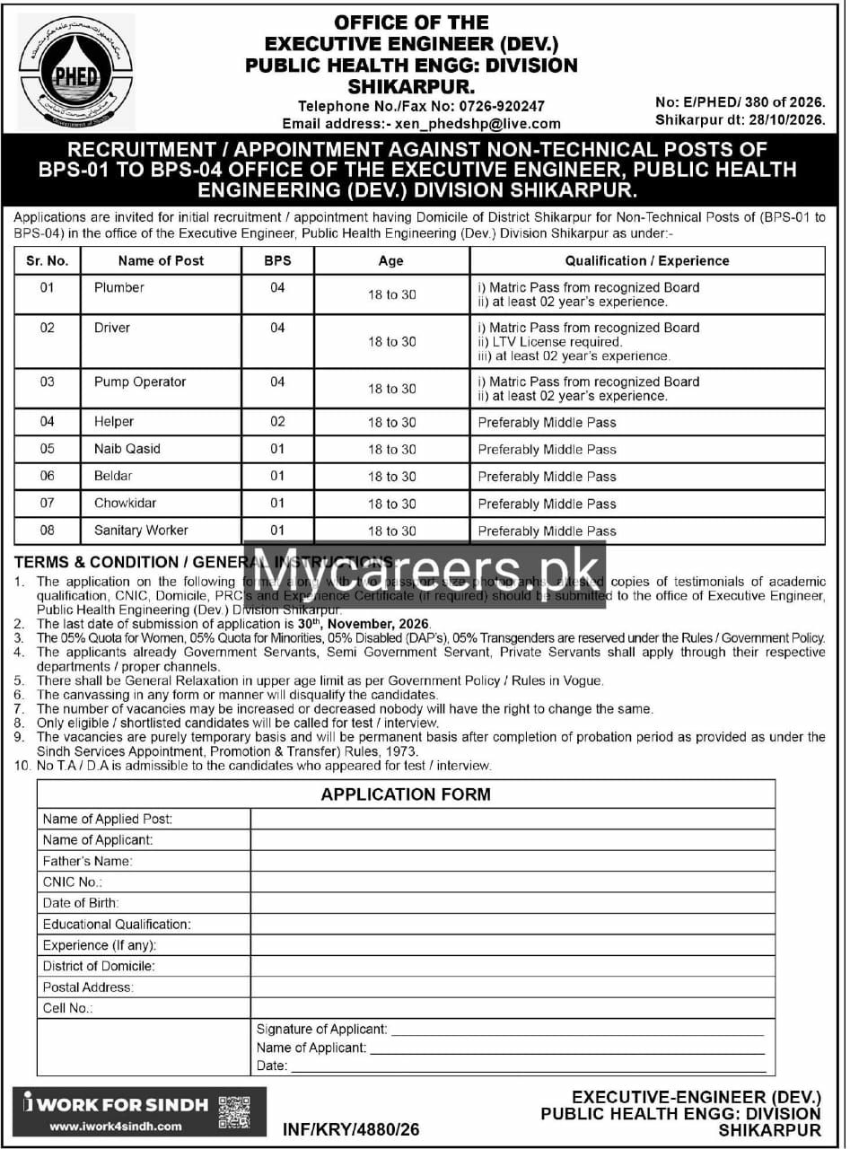 Office of the Executive Engineer (Dev.), Public Health Engineering Division, Shikarpur Jobs 2026 Jobs 2026 — original newspaper advertisement