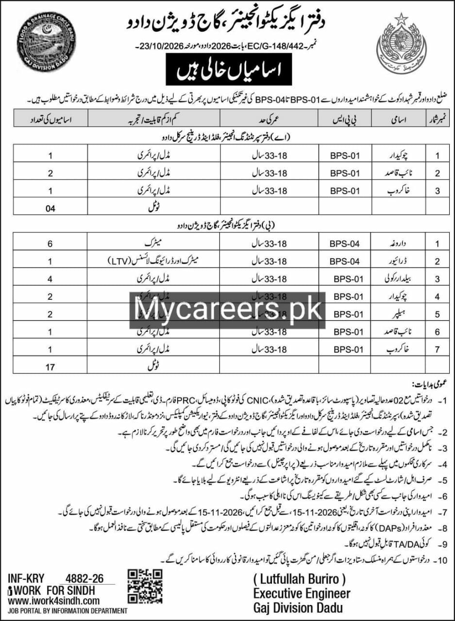 Office of Executive Engineer, Gaj Division Dadu Jobs 2026 Jobs 2026 — original newspaper advertisement