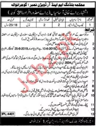 Jobs in Communication Works Department Gujranwala – Communications and Works Department Punjab Jobs 2019 — original advertisement