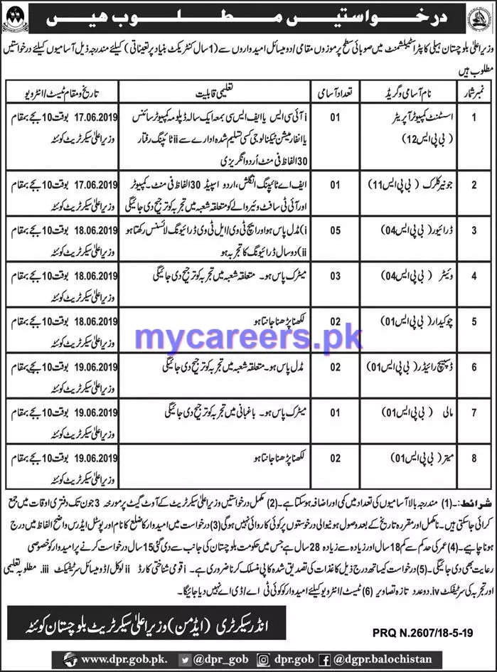 Jobs Helicopter Establishment CM Secretariat Quetta – Chief Minister Balochsitan Projects and Units Jobs 2019 — original advertisement