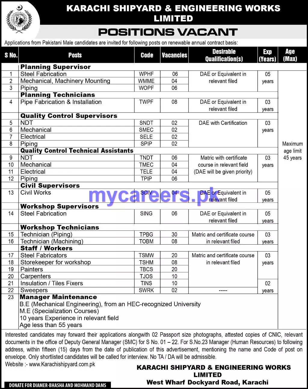 Jobs in Karachi Shipyard & Engineering Works Limited Jobs 2019 — original advertisement