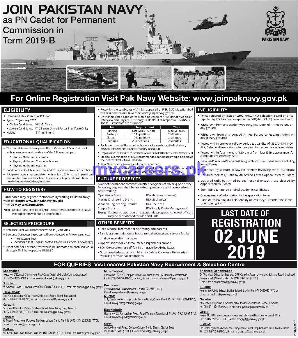 Jobs in Pakistan Navy Jobs 2019 — original advertisement