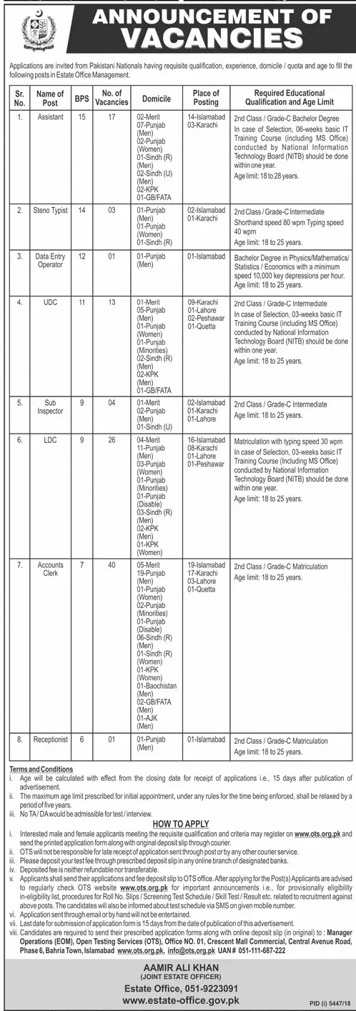 Jobs in Estate Management Office Pakistan – Ministry of Housing and Works Jobs 2019 — original advertisement