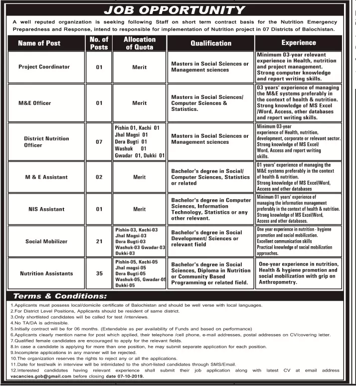 Jobs Nutrition Emergency Preparedness Response Balochistan Jobs 2019 — original advertisement