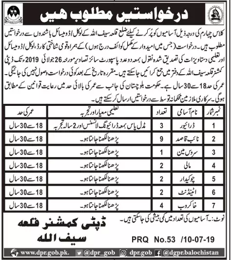 Jobs Deputy Commissioner Officer Killasaifullah – Deputy Commissioner Killasaifullah Jobs 2019 — original advertisement