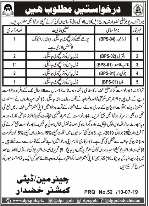 Jobs Board of Revenue Khuzdar – Deputy Commissioner Khuzdar Jobs 2019 — original advertisement