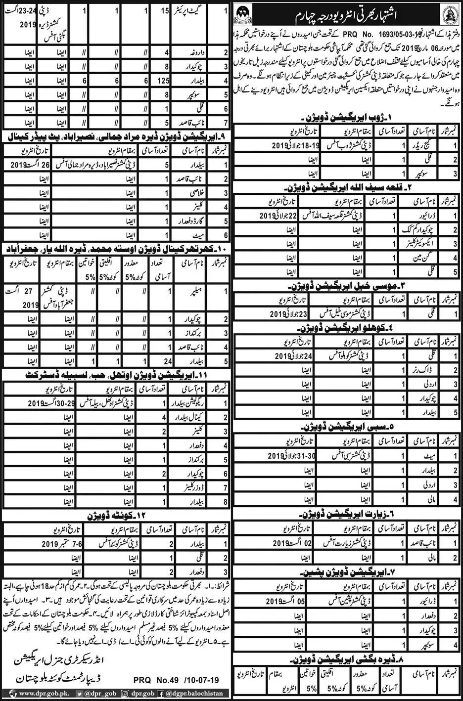 Interview Schedule Irrigation Department Balochistan – Irrigation Department Balochsitan Jobs 2019 — original advertisement