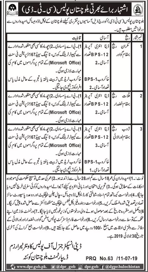 Jobs in Balochistan Police CTD – Balochistan Police Department Jobs 2019 — original advertisement