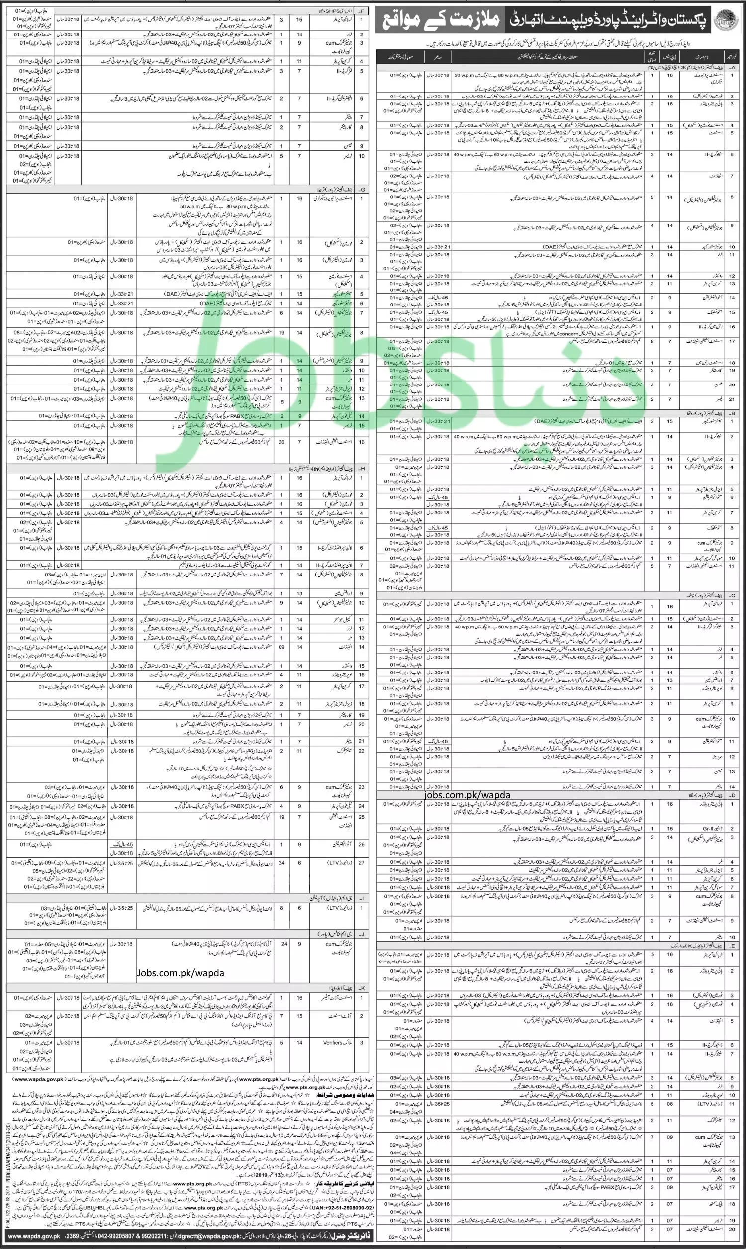 Jobs in Water & Power Development Authority (WAPDA) – Water and Power Development Authority Jobs 2019 — original advertisement