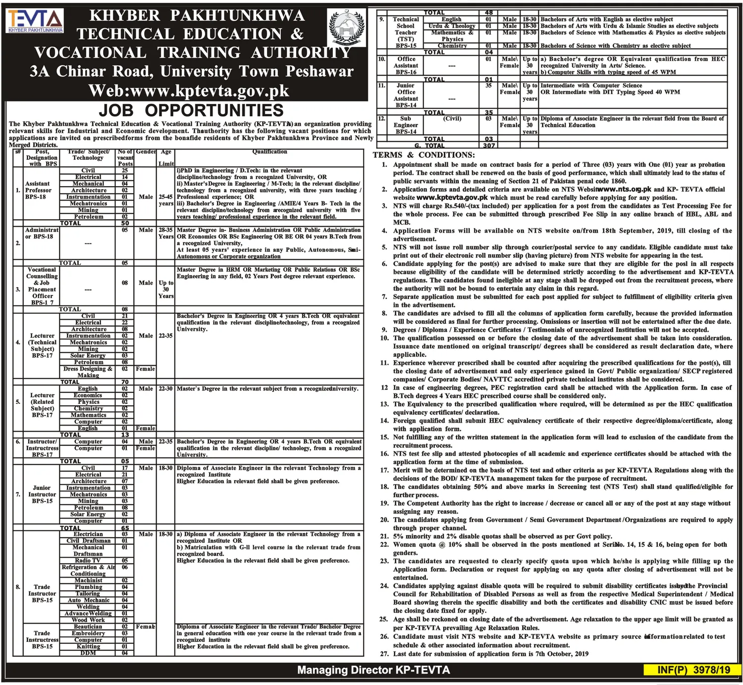 Jobs Technical Vocational Training Authority Peshawar – Khyber Pakhtunkhwa Technical Education & Vocational Training Authority Jobs 2019 — original advertisement