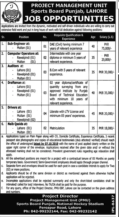 Jobs in Sports Board Punjab – Sports Board Punjab Lahore Jobs 2019 — original advertisement
