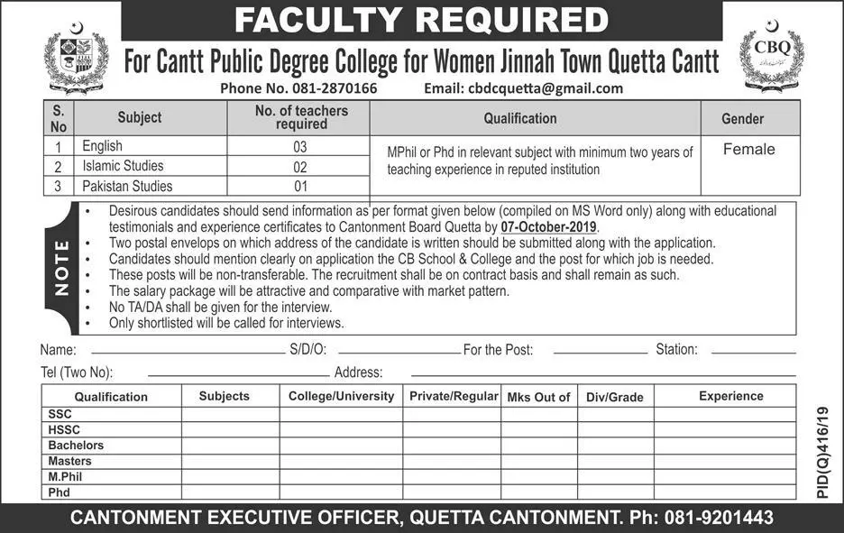 Jobs Cant Public College for Women Quetta – Cantonment Board Jobs 2019 — original advertisement