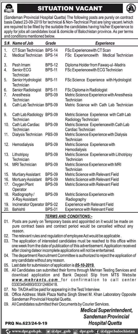 Jobs in Sandman Civil Hospital Quetta Jobs 2019 — original advertisement