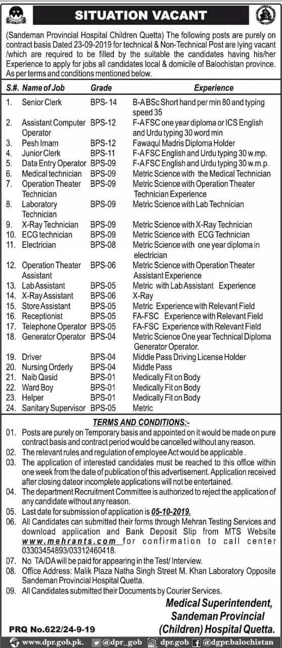 Jobs in Sandman Civil Hospital Children Quetta Jobs 2019 — original advertisement