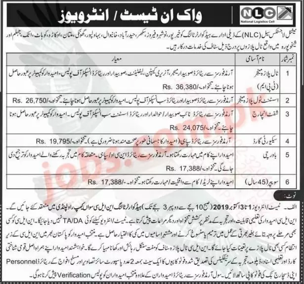 Jobs in National Logistic Cell NLC Rawalpindi – National Logistic Cell Rawalpindi Jobs 2019 — original advertisement
