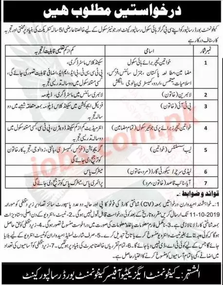 Jobs in Cantonment Board Risalpur KPK Jobs 2019 — original advertisement