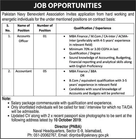 Jobs in Pakistan Navy Islamabad Jobs 2019 — original advertisement