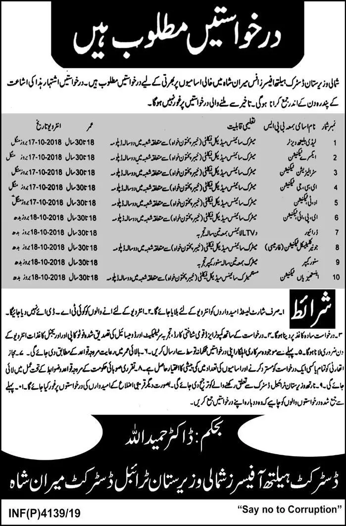 Jobs in District Health Office Meeran Shah Kpk – District Health Officer MeeranShah Kpk Jobs 2019 — original advertisement