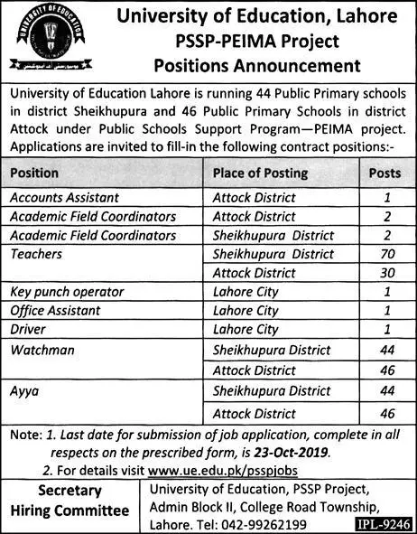 Jobs University of Education Lahore – University of Education, Lahore Jobs 2019 — original advertisement