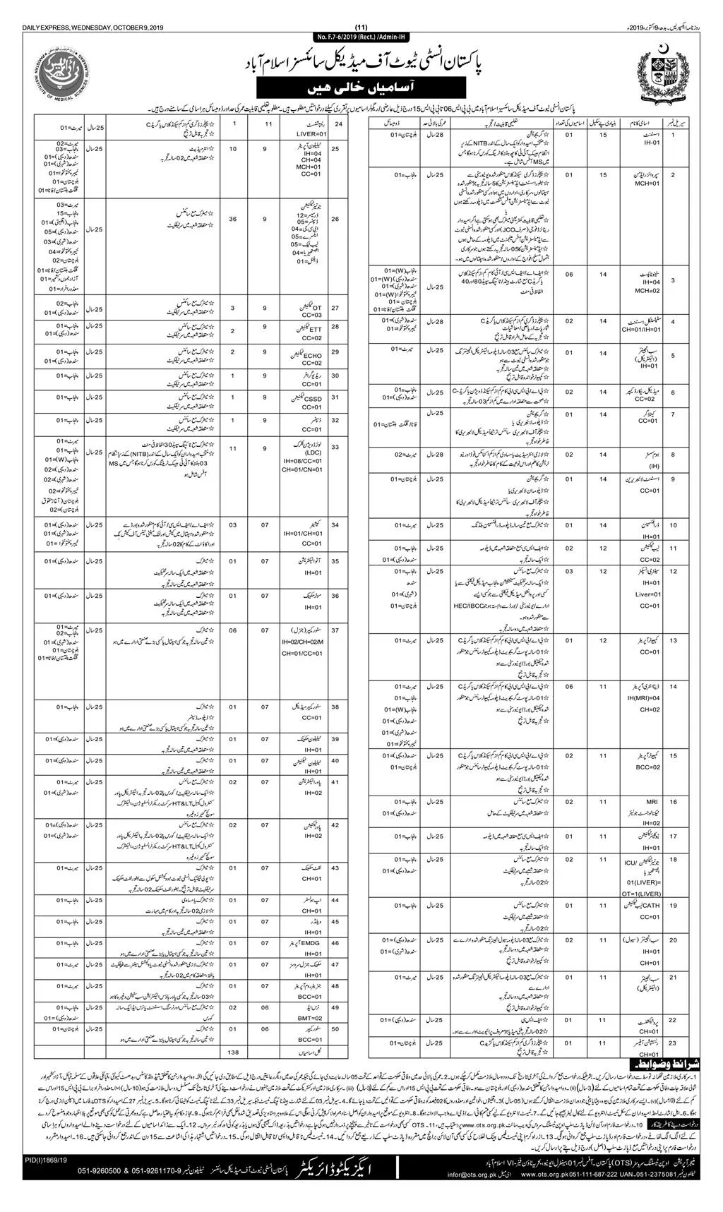 Jobs Pakistan Institute of Medical Sciences PIMS Islamabad Jobs 2019 — original advertisement