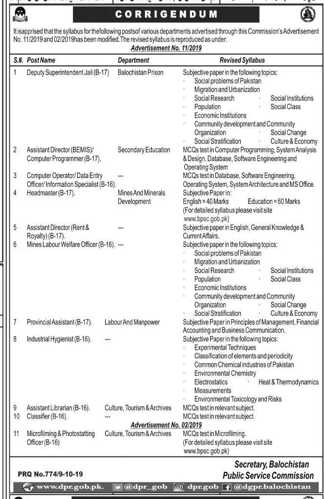 BPSC Syllabus for Different Advertised Posts – Balochistan Public Service Commission Quetta Balochsitan Jobs 2019 — original advertisement