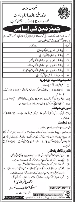 Jobs Universities and Boards Department Sindh Jobs 2019 — original advertisement