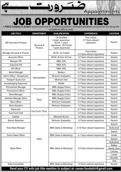Jobs in FMCG Company Karachi Jobs 2019 — original advertisement