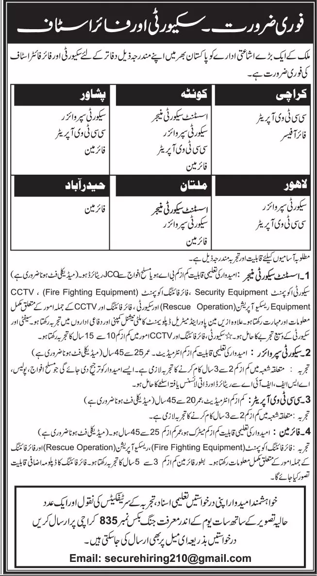 Jobs in Daily Jang newspapers Jobs 2019 — original advertisement