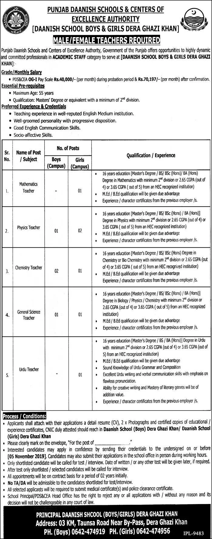 Jobs Punjab Daanish Schools Dera Ghazi Khan Punjab Jobs 2019 — original advertisement