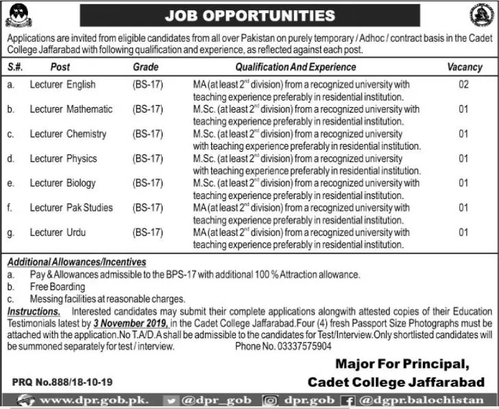 Jobs in Cadet College Jafferabad – Cadet College Jaffarabad Jobs 2019 — original advertisement