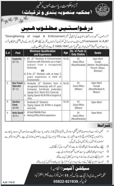Jobs Planning & Development Department AJK Jobs 2019 — original advertisement