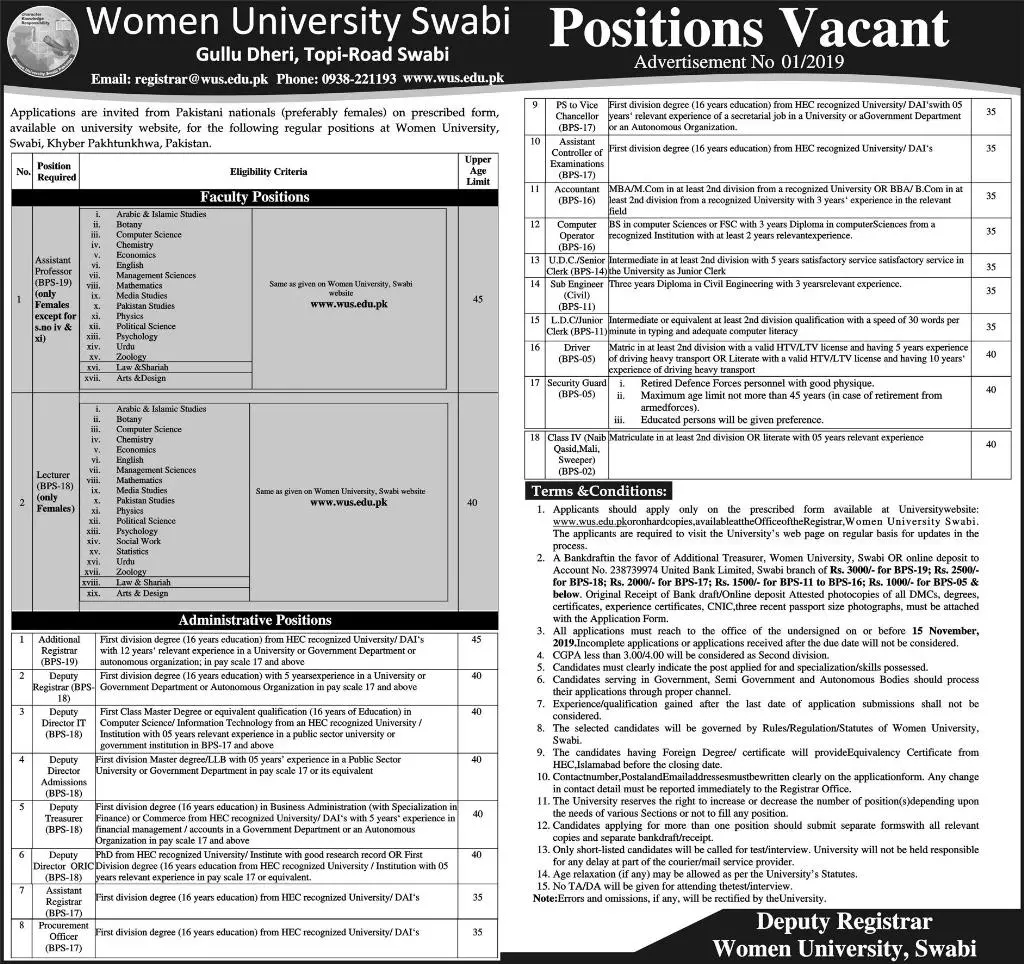 Jobs Women University Swabi Jobs 2019 — original advertisement