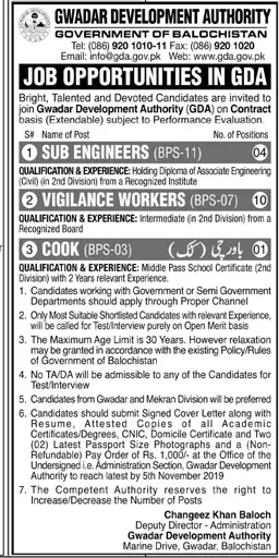 Jobs Gwadar Development Authority Gwadar Jobs 2019 — original advertisement