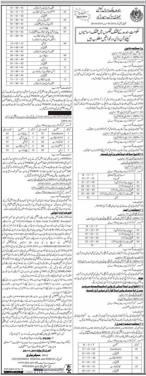 Jobs Sindh Public Service Commission Karachi – Sindh Public Service Commission at Karachi Jobs 2019 — original advertisement