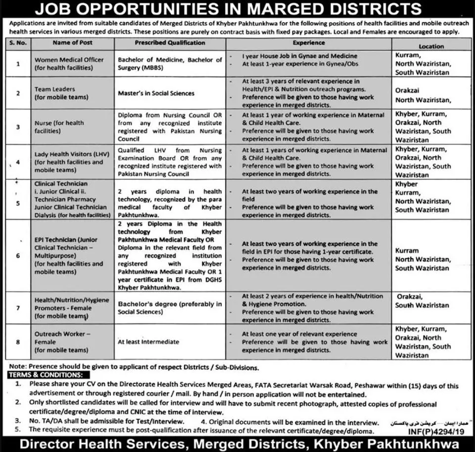Jobs Health Department Merged Districts Kpk – Health Department KPK Jobs 2019 — original advertisement