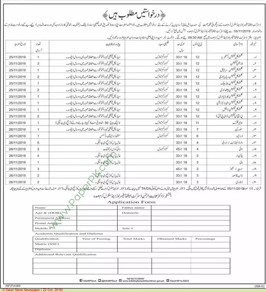 Jobs Health Department District Kurrum – Health Department KPK Jobs 2019 — original advertisement