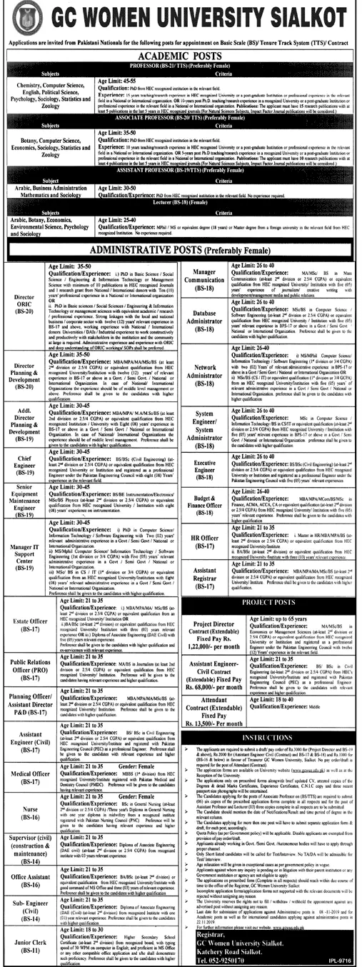 Jobs Government College Women University Sialkot Jobs 2019 — original advertisement
