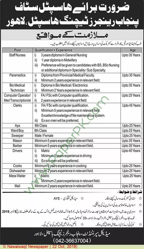 Jobs Punjab Rangers Teaching Hospital Lahore Jobs 2019 — original advertisement