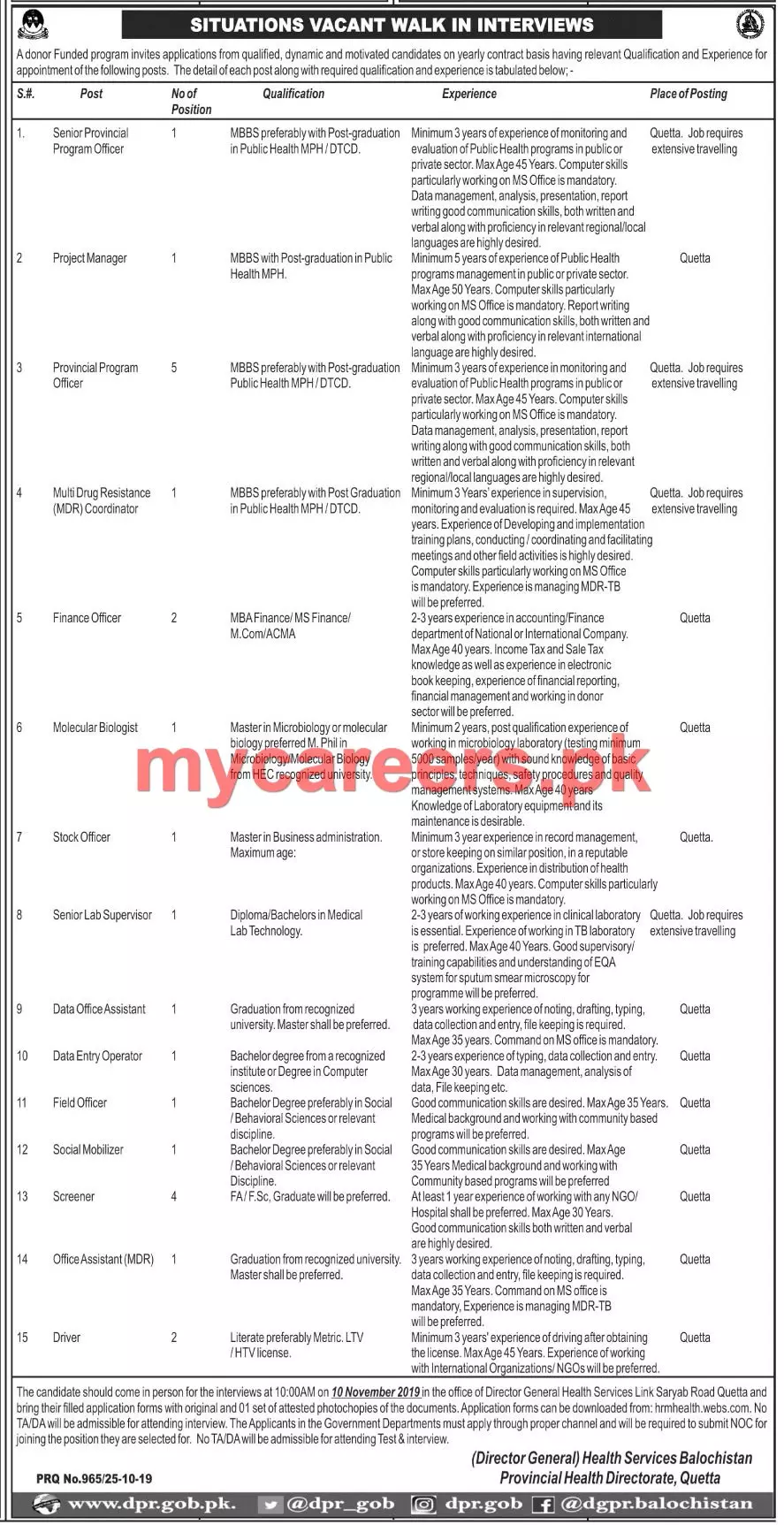 Jobs Health Department Balochsitan Jobs 2019 — original advertisement