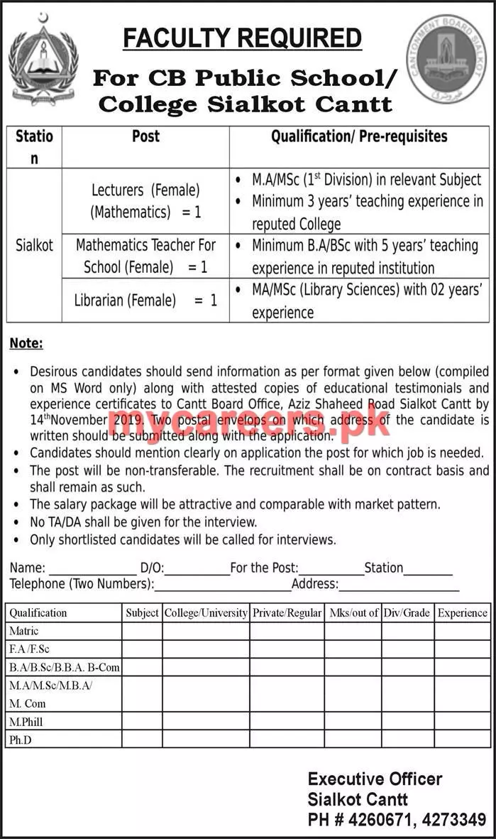 Cantt Board Public High School & College Sialkot – Cantonment Board Jobs 2019 — original advertisement