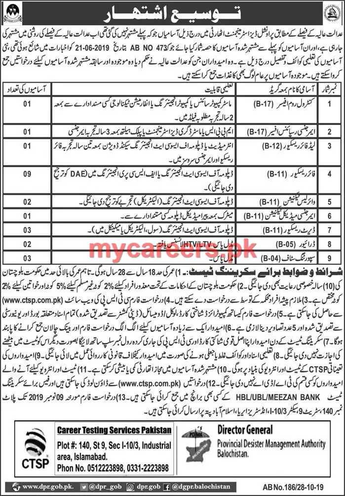Jobs PDMA Balochistan – Provincial Disaster Management Authority PDMA Balochistan Jobs 2019 — original advertisement