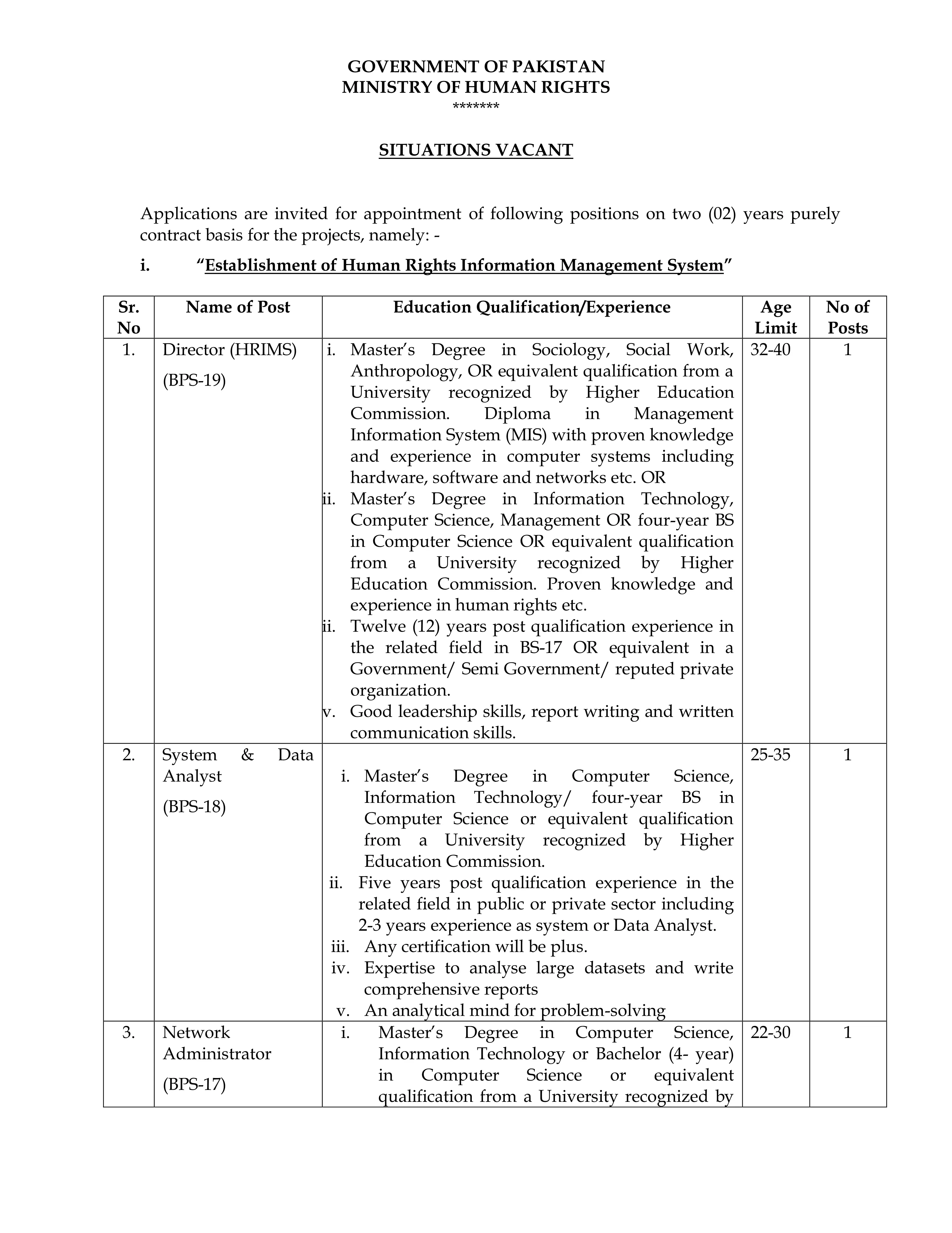 Jobs in Ministry of Human Right Islamabad – Ministry of Human Rights Jobs 2019 — original advertisement