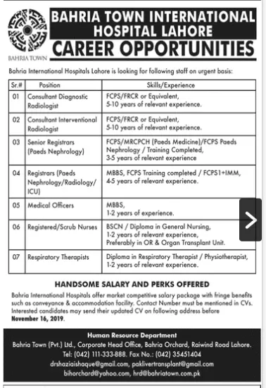 Jobs Bahria Town International hospital Lahore Jobs 2019 — original advertisement