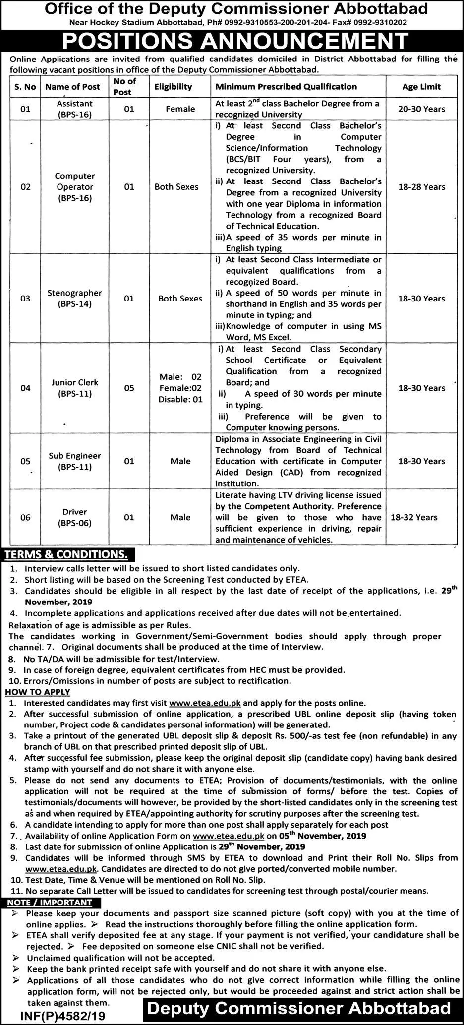 Jobs Deputy Commissioner Abbottabad – Deputy Commissioner Abbottabbad Jobs 2019 — original advertisement