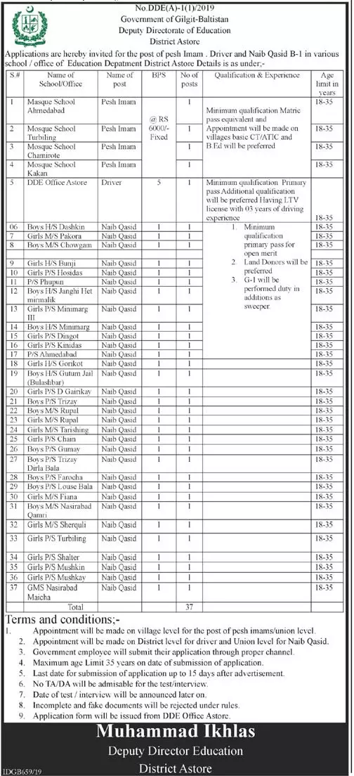 Jobs Education Department Gilgit Baltistan Jobs 2019 — original advertisement