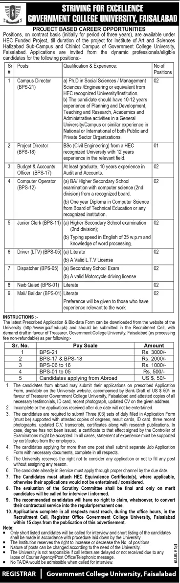 Jobs Govt College university Faisalabad Jobs 2019 — original advertisement