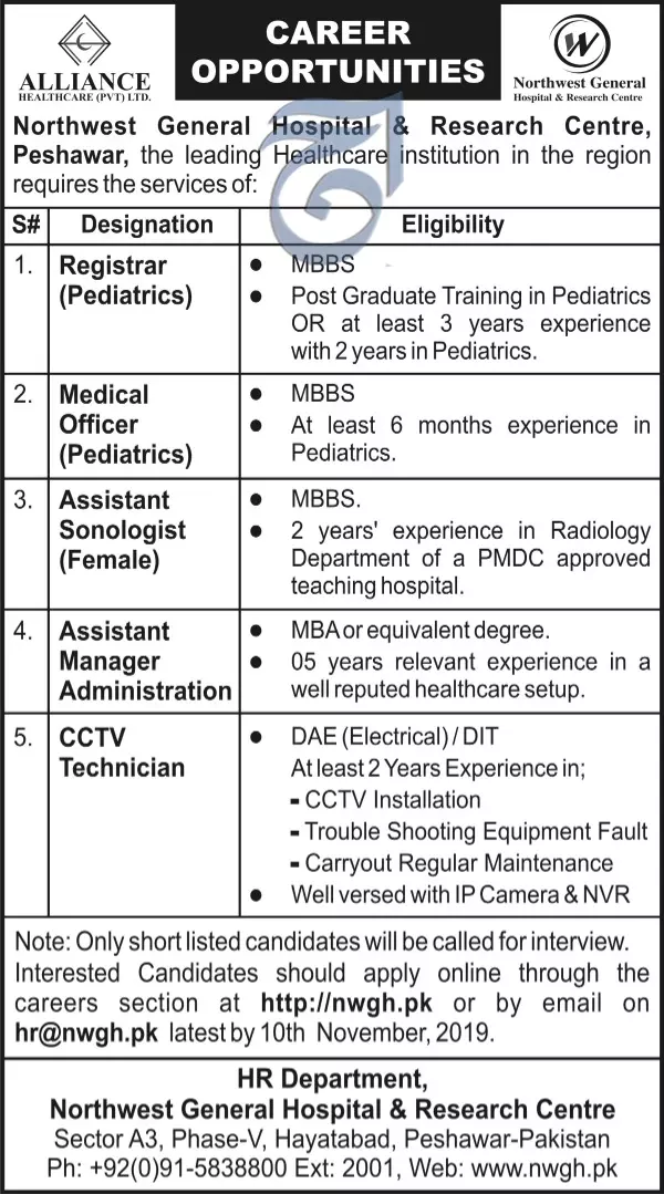 Jobs Northwest General Hospital & Research Center Peshawar Jobs 2019 — original advertisement