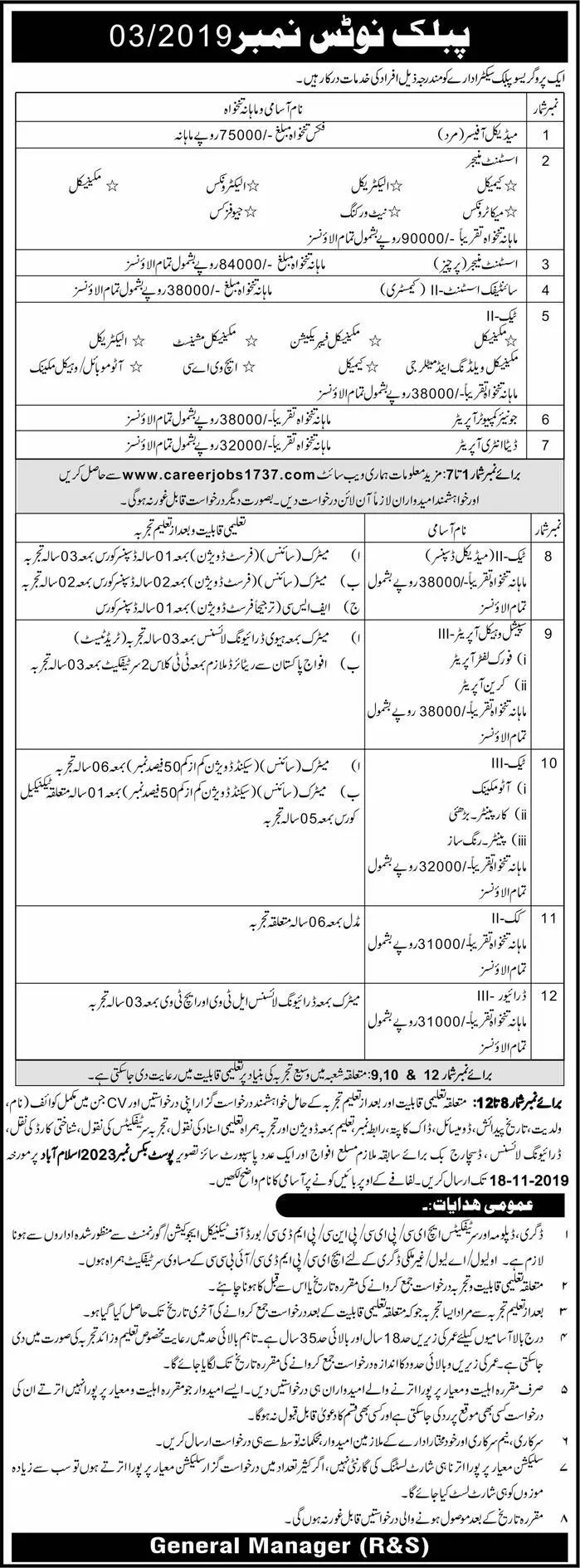 Jobs Public Sector Organization Islamabad 3/2019 Jobs 2019 — original advertisement
