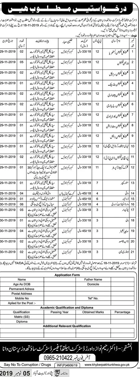 Jobs Health Department South Waziristan Kpk – Health Department KPK Jobs 2019 — original advertisement