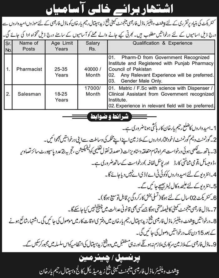 Jobs Shaikh Zayed Medical College and Hospital Rahimyar Khan – Shaikh Zayed Medical College and Hospital Rahim Yar Khan Jobs 2019 — original advertisement